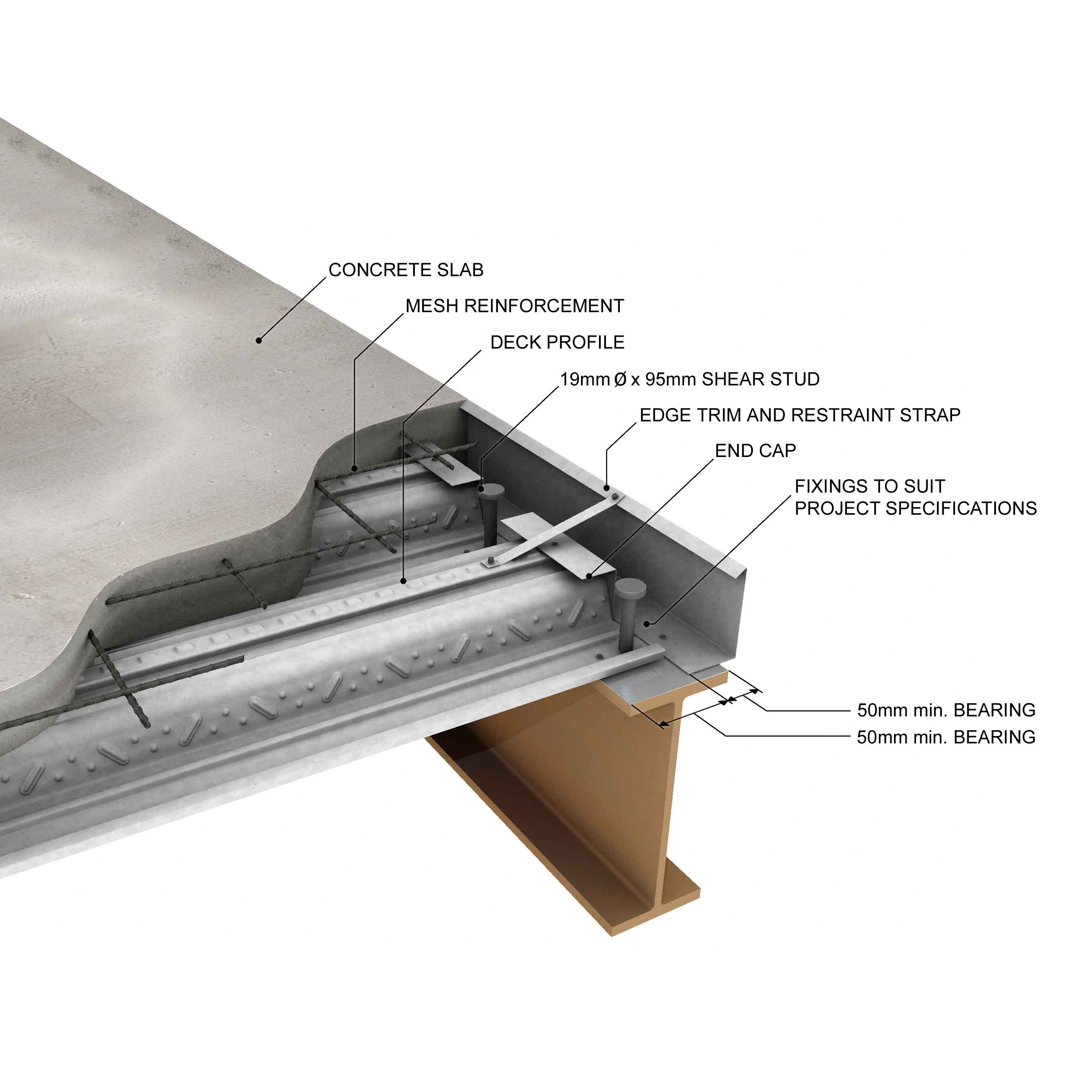Floor decking sheets in composite concrete floor construction